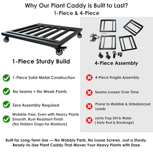 20" Square Plant Stand with Wheels Heavy Duty,Large Metal Plant Caddy Indoor Outdoor Use,Rolling Plant Dolly with Industrial Casters,Rust-Proof Black Plant Tray for Large Planters Pots,1-Pack - size: 20 Inch-1 Pack