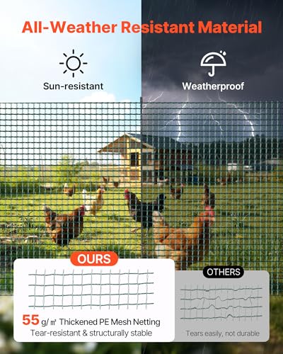 VEVOR Temporary Fence with Posts, 3 x 98.4 FT Plastic Mesh Fencing, Garden Safety Fences Netting with Double-Spike Stakes & Guy Ropes, Temporary Fence for Dogs, Chickens, Plants, Outdoor Yards - size: 36in*98ft