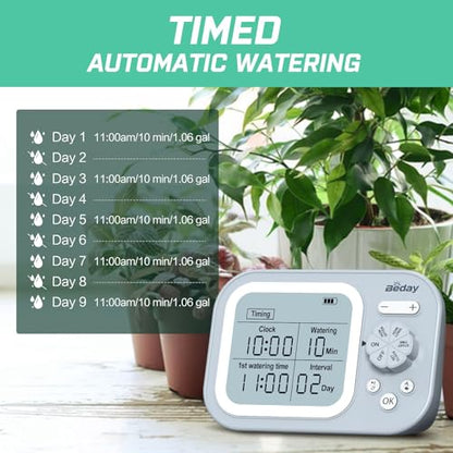 Automatic Plant Waterer Indoor Self Watering System for 15 Potted Plants, Auto Drip Irrigation Kit Programmable Water Timer with Smart Humidity Detection, Blue - color: Blue
