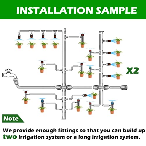 Maotong 240FT Drip Irrigation System Kit, Automatic Garden Watering Misting System for Greenhouse, Yard, Lawn, Plant with 1/2 inch Hose 1/4 inch Distribution Tubing and Accessories - size: 240 FT (40 FT 1/2" + 200 FT 1/4")