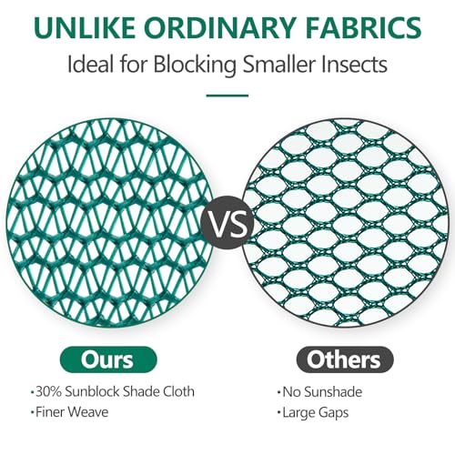 Garden Bed Cover 2 Pack, Mesh Netting Tent, Crop Cage for Raised Bed,- 30% Sunblock Shade Cloth with Metal Anchoring Spikes - Protects Plants Against Birds and Small Animals - 45"x22"x16"(H)