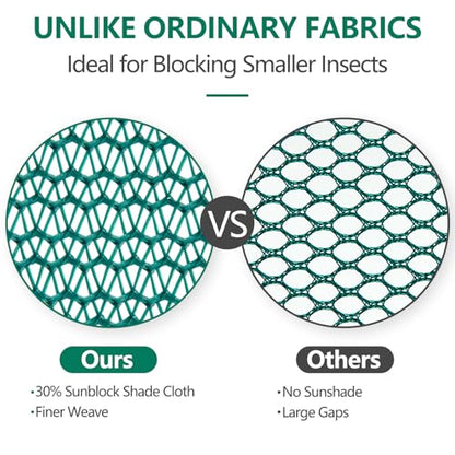 Garden Bed Cover 2 Pack, Mesh Netting Tent, Crop Cage for Raised Bed,- 30% Sunblock Shade Cloth with Metal Anchoring Spikes - Protects Plants Against Birds and Small Animals - 45"x22"x16"(H)