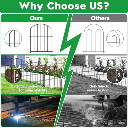 Decorative Garden Fence 17in (H) x20ft (L),Arched Rustproof Metal No Dig - size: 20 Panels-17in(H) x 20ft(L) without Gate