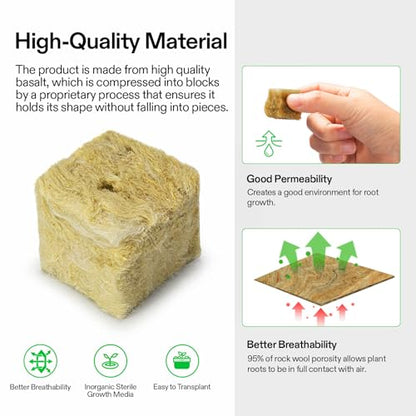 VIVOSUN 1.6" Rockwool Cubes, 4 Sheet of 112 Plugs Stonewool Starter - size: 1.6"-112 Plugs