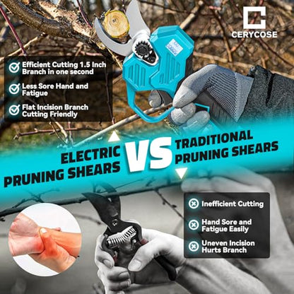 Cerycose Electric Pruning Shears Compatible with Makita 18v Battery, 0.8-2 Inch Max Cutting Diameter Electric Pruner with LCD Display & Imported SK7 Steel Blades for Gardening Tree Pruning(No Battery) - color: Blue
