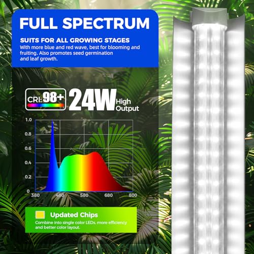 Barrina T8 Grow Lights, 2FT 5000K White Full Spectrum Plant Lights, 6 Packs - size: 2FT