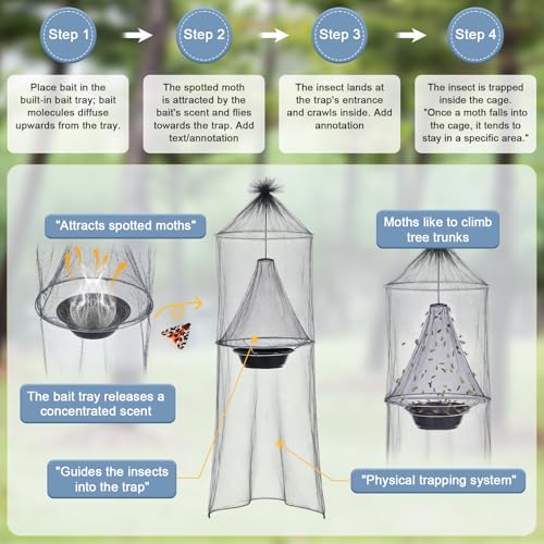 4 Pcs 2 in 1 Spotted Lanternfly Trap with Bait Tray, Fly Traps Outdoor, Enhanced Lanternfly Tree Trap, Ranch Fly Pest Catcher Cage for Backyard Garden Park Farm Tree Protection(Grey)