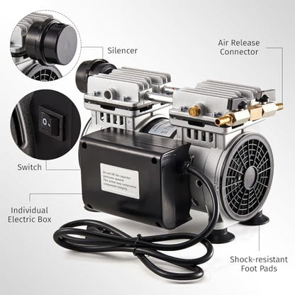 Pond & Lake Aeration System,Pond Aerator Pump,550W Power 5.2CFM for Up to 3 Acre with Timer,3/4 HP Compressor (NO Diffusers, 1)