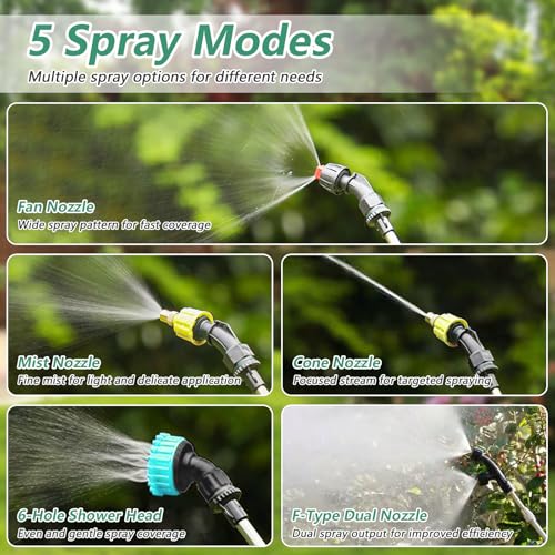 Battery Powered Garden Sprayer 2Gallon,2500mA Electric Weed Sprayer with USB Rechargeable Handle & 4 Mist Nozzles, Adjustable Shoulder Strap,Weed Sprayers for Lawn & Garden - style: Upgraded Version