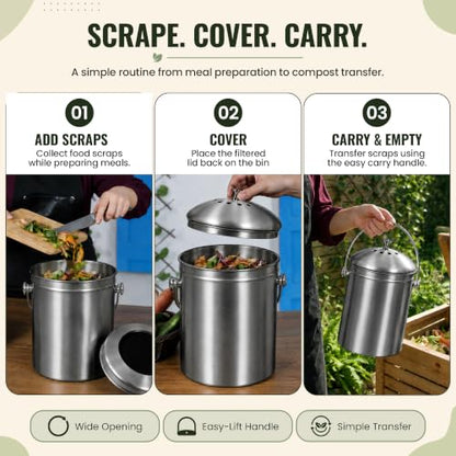 Epica Kitchen Compost Bin for Kitchen Countertops, 1.3 Galllon - Grey - color: Gray