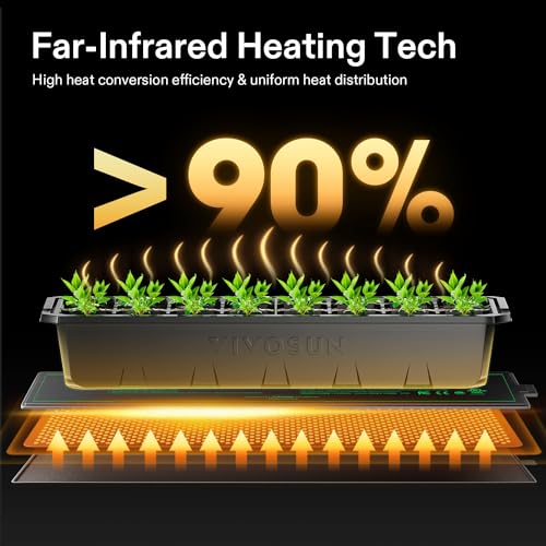 VIVOSUN 3" x 20" Durable Waterproof Seedling Heat Mat - size: 3"x20"