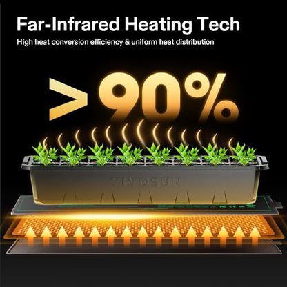 VIVOSUN 3" x 20" Durable Waterproof Seedling Heat Mat - size: 3"x20"