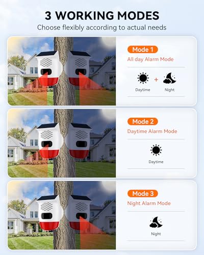 PILSAMAS 2-Pack Solar Motion Sensor Alarm, 120dB Deer Bear Deterrent, IP65 - style: Square-Beam