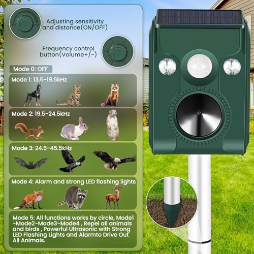 Solar Animal Repeller,5 Modes Ultrasonic & Flashing Light,IP66,Cat Repellent Outdoor for Skunk,Cat,Squirrel,Deer,Snake,Raccoon Deterrent in Yard Garden Farm
