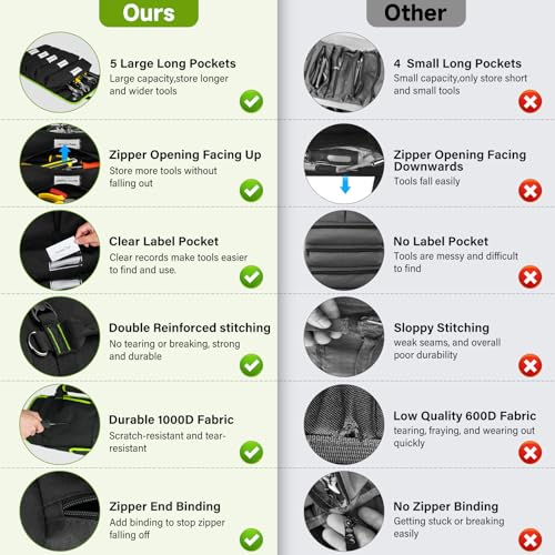 Tool Bag,Large Roll Up Tool Bag Organizer,13 Pockets Tool Roll Storage Pouch,Heavy Duty Portable Tool Storage Carrier Bag for Men,Mechanic,Electrician,Valentines Day Gifts for Men,Black/Green - color: Black+Green
