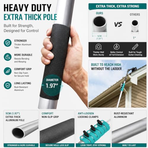 13.4 FT Gutter Rake Tool, Adjustable Gutter Cleaner with Metal Joint.