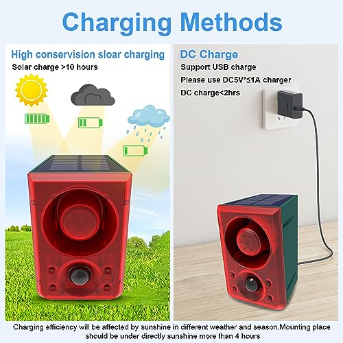ChunHee Solar Outdoor Motion Sensor Alarm Dog Barking Gunshot Sound 130dB - color: Red-1pack