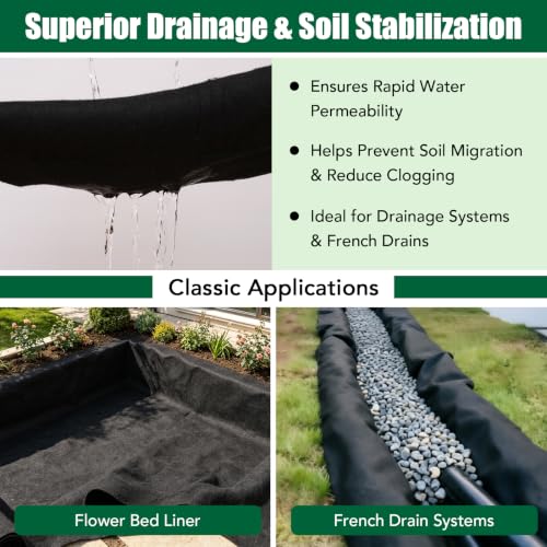 5oz/yd² 3ft×100ft Heavy Duty Non Woven Geotextile Fabric, Premium PET Landscape Fabric for French Drain, Drainage & Filtration, Gravel, Paver Base & Erosion Control - size: 3'x100'
