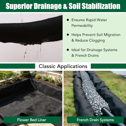 5oz/yd² 4ft×100ft Heavy Duty Non Woven Geotextile Fabric, Premium PET Landscape Fabric for French Drain, Drainage & Filtration, Gravel, Paver Base & Erosion Control - size: 4'x100'