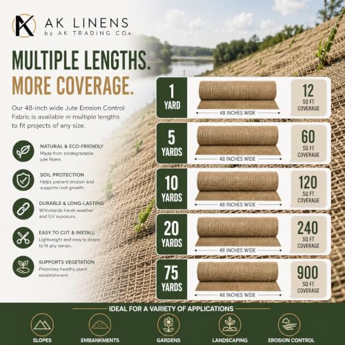 AK TRADING CO. SoilSaver-10Yard AK-Trading 10 Yards (30 feet Long) -120 Sq. Ft. Coverage Jute Erosion Control, Soil Saver Mesh Blanket-48 Wide x 10 Yards, 10 Yards, Natural - size: 10 Yards
