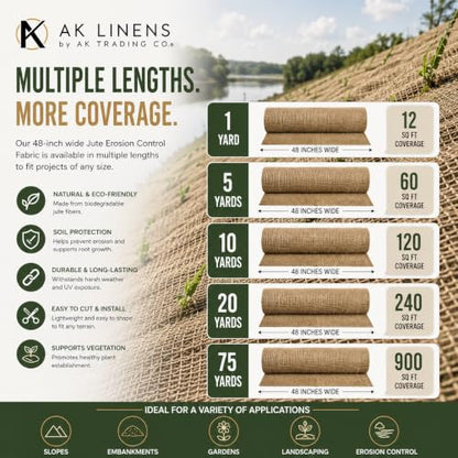AK TRADING CO. SoilSaver-10Yard AK-Trading 10 Yards (30 feet Long) -120 Sq. Ft. Coverage Jute Erosion Control, Soil Saver Mesh Blanket-48 Wide x 10 Yards, 10 Yards, Natural - size: 10 Yards