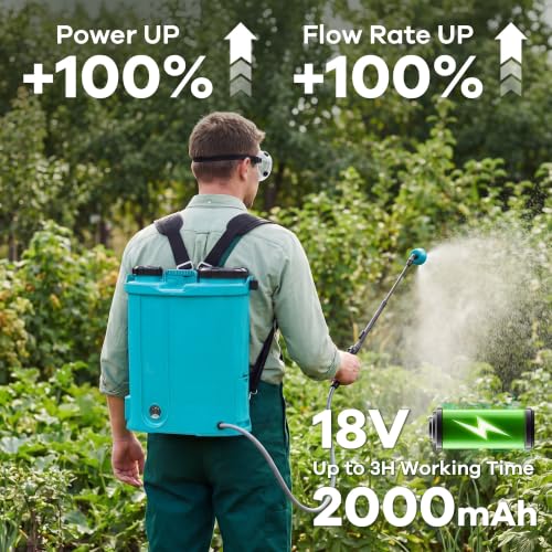 3.17 Gallon Battery Powered Backpack Sprayer, 18V 2Ah Battery - size: 3.17 Gal