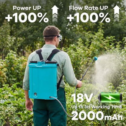3.17 Gallon Battery Powered Backpack Sprayer, 18V 2Ah Battery - size: 3.17 Gal