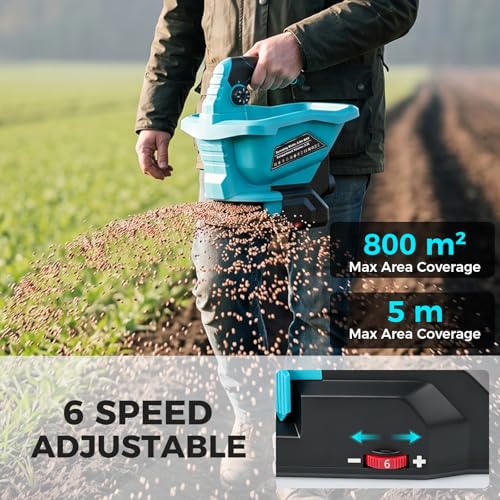 Seed Spreader Handheld with 2 Battery, Fertilizer Spreader
