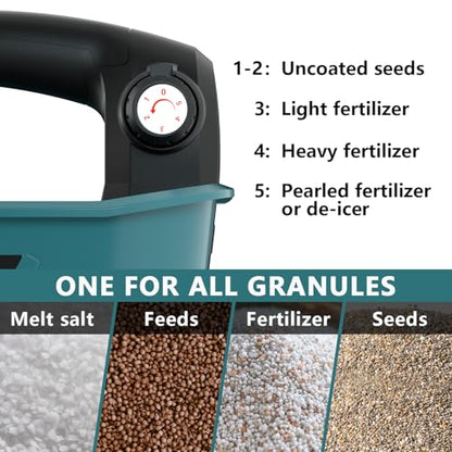 Electric Grass Seed Spreader for Mekita 18V Battery, Handheld Fertilizer Spreader for Lawn, Portable Granule Spreader for Seed, Feed, Weed, and Salt (Tool Only)