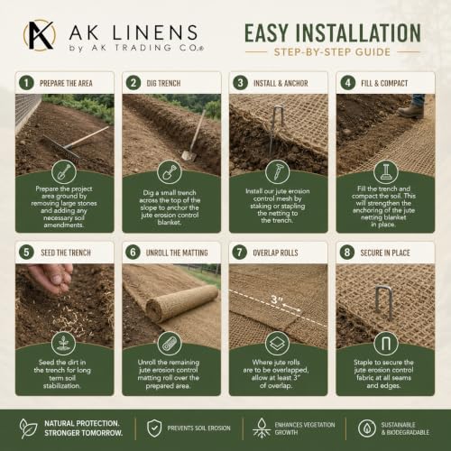 AK TRADING CO. SoilSaver-10Yard AK-Trading 10 Yards (30 feet Long) -120 Sq. Ft. Coverage Jute Erosion Control, Soil Saver Mesh Blanket-48 Wide x 10 Yards, 10 Yards, Natural - size: 10 Yards