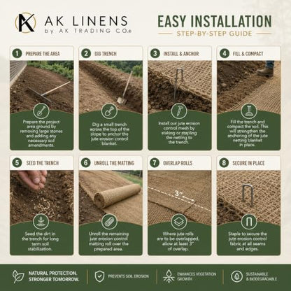 AK TRADING CO. SoilSaver-10Yard AK-Trading 10 Yards (30 feet Long) -120 Sq. Ft. Coverage Jute Erosion Control, Soil Saver Mesh Blanket-48 Wide x 10 Yards, 10 Yards, Natural - size: 10 Yards