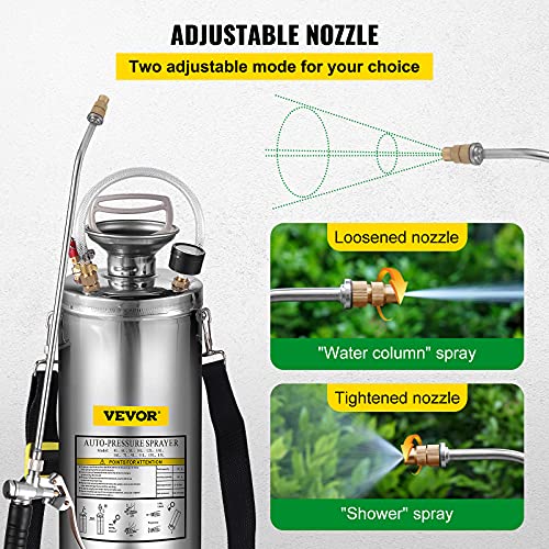 Happybuy 3 Gallon Stainless Steel Sprayer, 20" Wand & 3FT Reinforced Hose, Hand Pump Sprayer with Pressure Gauge, Safety Valve & Adjustable Nozzle, Weed Sprayers for Lawn, Gardening & Sanitizing - size: 3 Gallon