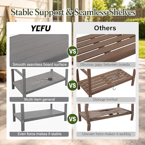 YEFU Potting Table, All-Weather Resistant,Grey - color: Gray, size: Classic
