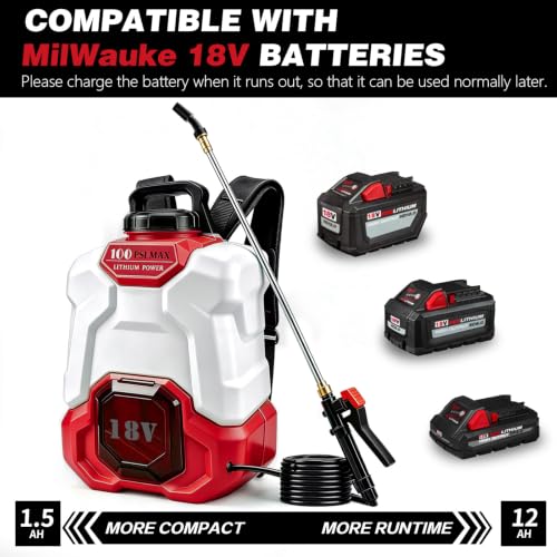 Battery Powered Backpack Sprayer for Milwaukee 18V Max Battery