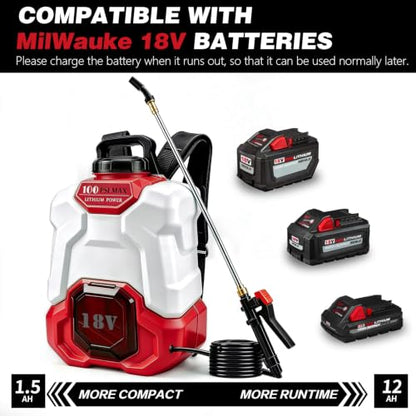 Battery Powered Backpack Sprayer for Milwaukee 18V Max Battery