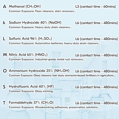 Vgo... Household Cleaning Gloves,Double-layer,Lined Dishwashing Gloves,Long Sleeves for Kitchen,Bathroom Cleaning(TP1117) - color: Violet, size: X-Small(Pack of 1)
