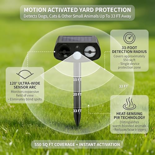 Dog & Cat Solar Ultrasonic Animal Repeller Outdoor, 2 Pack Motion Sensor