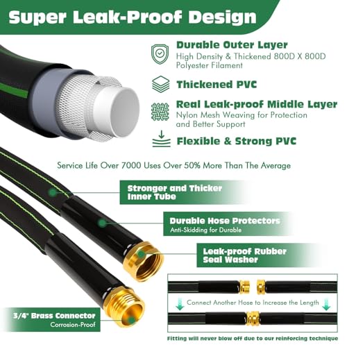 Garden Hose 75 ft Water Hose Flexible Heavy Duty Lightweight No Kink Long Outdoor Non-Expandable High Pressure Flat Hoses Pipe 75’ Strong 3/4’’ Brass Fitting for Outside Yard Lawn Car Wash - size: 75FT