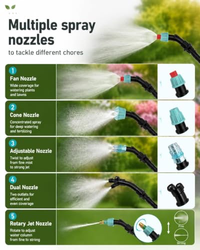 Weed Sprayer 2 Gallon, Electric Weed Sprayer 7.4V Powerful Battery