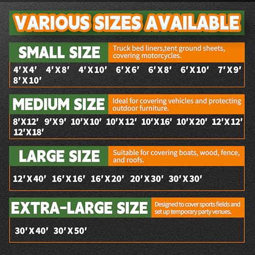 RAINDEWAY Green Tarp 6x8 Feet(10 Pack),5.5Mil Waterproof Poly Tarps Cover - color: Green, size: 6'×8'（10 Pcs）-Finished Size