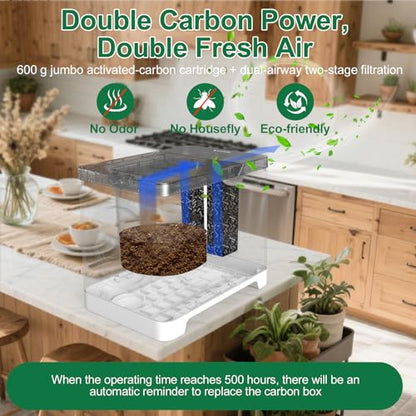 3L Electric Composter for Kitchen, Countertop Compost bin, One Touch Smart Model Handle Kitchen Waste, with Triple Grinding Blade, Carbon Filter, Auto-Cleaning, LED Touch Screen