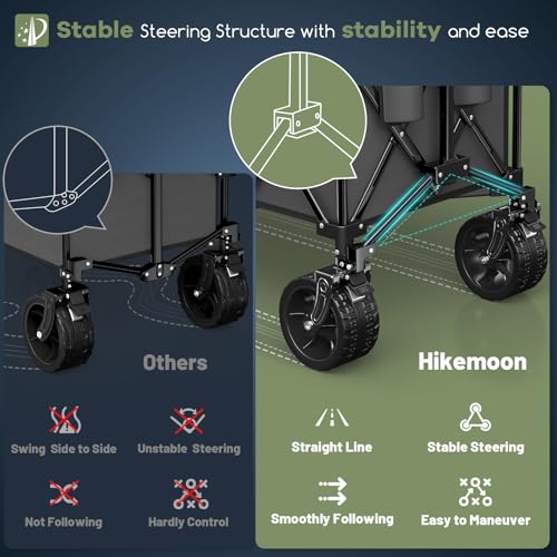 HIKEMOON 48'' Extra Large Collapsible Wagon with Big Wheels, 300L Grey - color: Gray