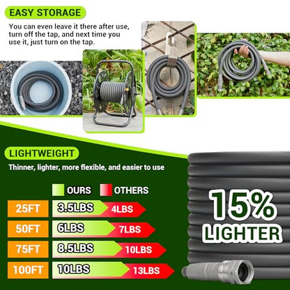 25FT Heavy Duty Garden Hose, 25 FT x 1/2 ID Durable Outdoor Water Hose - size: 25 FT