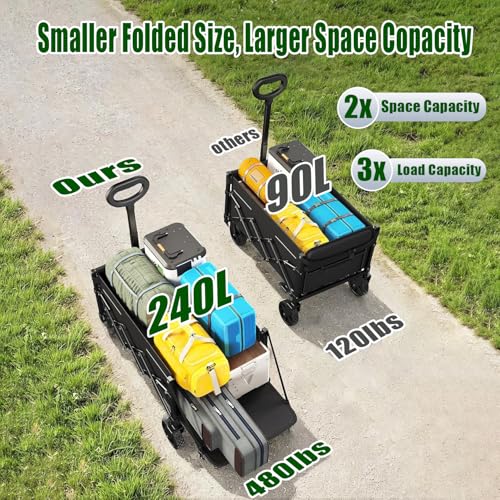 Collapsible Wagon Cart Foldable with Tailgate, 240L 480lbs Capacity, Heavy Duty Beach Wagon with Wheels Brake, Shopping Carts for Grocery, Camping, Garden Cart