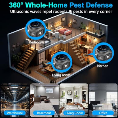 Rodent Repellent Ultrasonic Plug in, Mice Repellent Indoor, Ultrasonic Pest Repeller with 360° Coverage for Rats, Squirrels, Spider, Pest Control Device for House, Attic, Kitchen, Garage