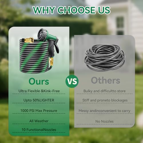 Garden Hose 50 ft, Non-Expandable Kink-Free, Heavy Duty Water Hose - color: BLACK GREEN