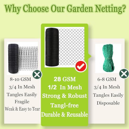 Bird Netting 20x30 Ft, 1/2In Mesh Garden Bird Netting, Fruit Tree Netting - size: 20x30ft-1/2in mesh