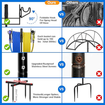 Garden Water Hose Holder Heavy Duty Stand With 4 Spikes, 2Pc Basket