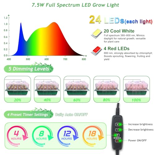 Seed Starter Trays with Grow Lights and Heat Mat, 2 Pack for Seed Starting - size: 2-Pack 48-Cell, style: With Heat Mat