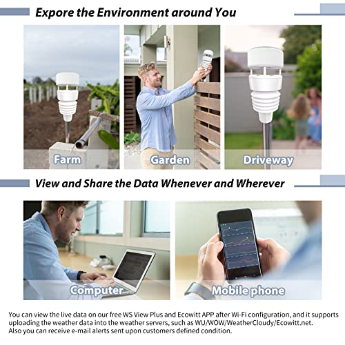 Ecowitt WS90 7-in-1 Weather Sensor, Outdoor Temperature/Humidity/Rain Gauge/Wind Speed and Direction/UV Index/Solar Radiation - Just Sensor, Could NOT Be Used Alone - 915 MHz - style: WS90BN